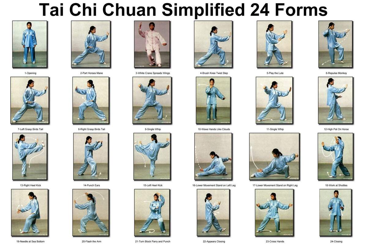 10 Tai Chi Ideas Tai Chi Tai Tai Chi Chuan 10 Tai Chi Ideas Tai Chi Tai Tai Chi Chuan