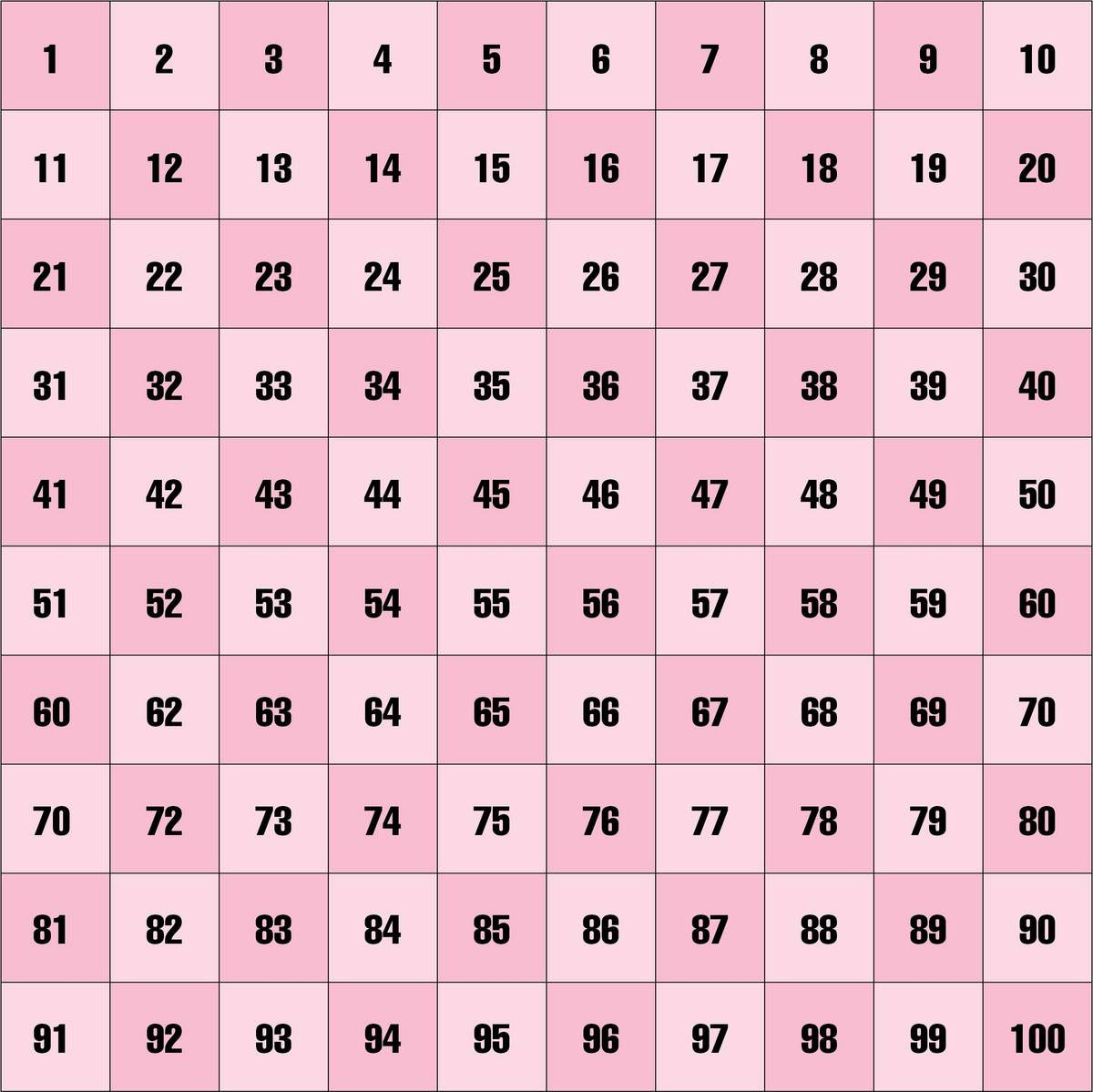 100 Day Chart 10 Free PDF Printables Printablee 100 Day Chart 10 Free PDF Printables Printablee