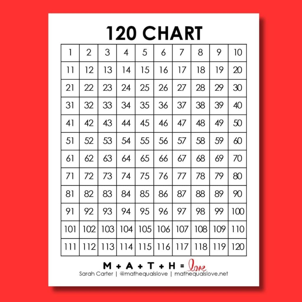 120 Chart Free Printable PDF Free 1 120 Number Chart To Print For Kids