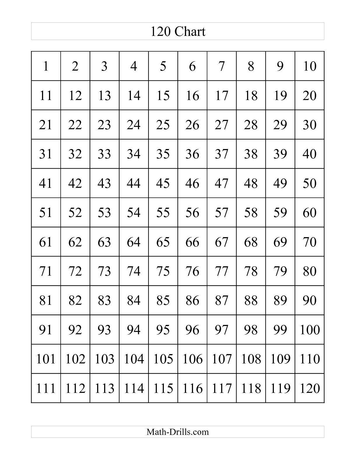 120 Number Grid 4 Free PDF Printables Printablee 120 Number Grid 4 Free PDF Printables Printablee