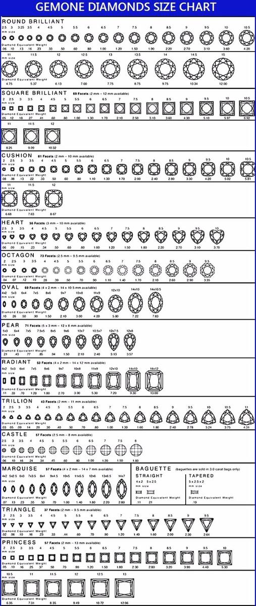 29 Printable Diamond Size Charts Diamond Color Charts
