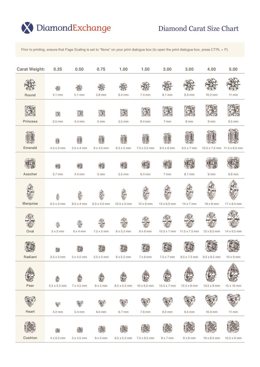 29 Printable Diamond Size Charts Diamond Color Charts 29 Printable Diamond Size Charts Diamond Color Charts