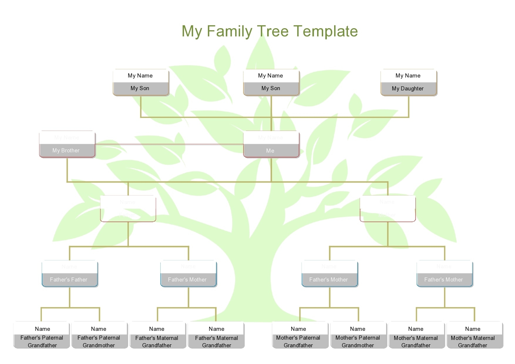 Editable Family Tree Template For Five Generations Etsy