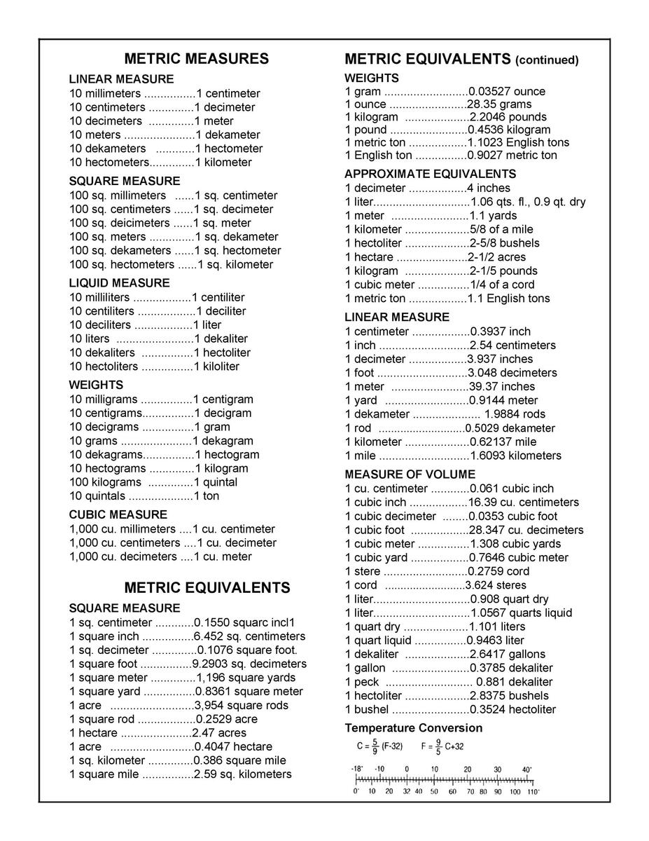 45 Printable Liquid Measurements Charts Liquid Conversion TemplateLab