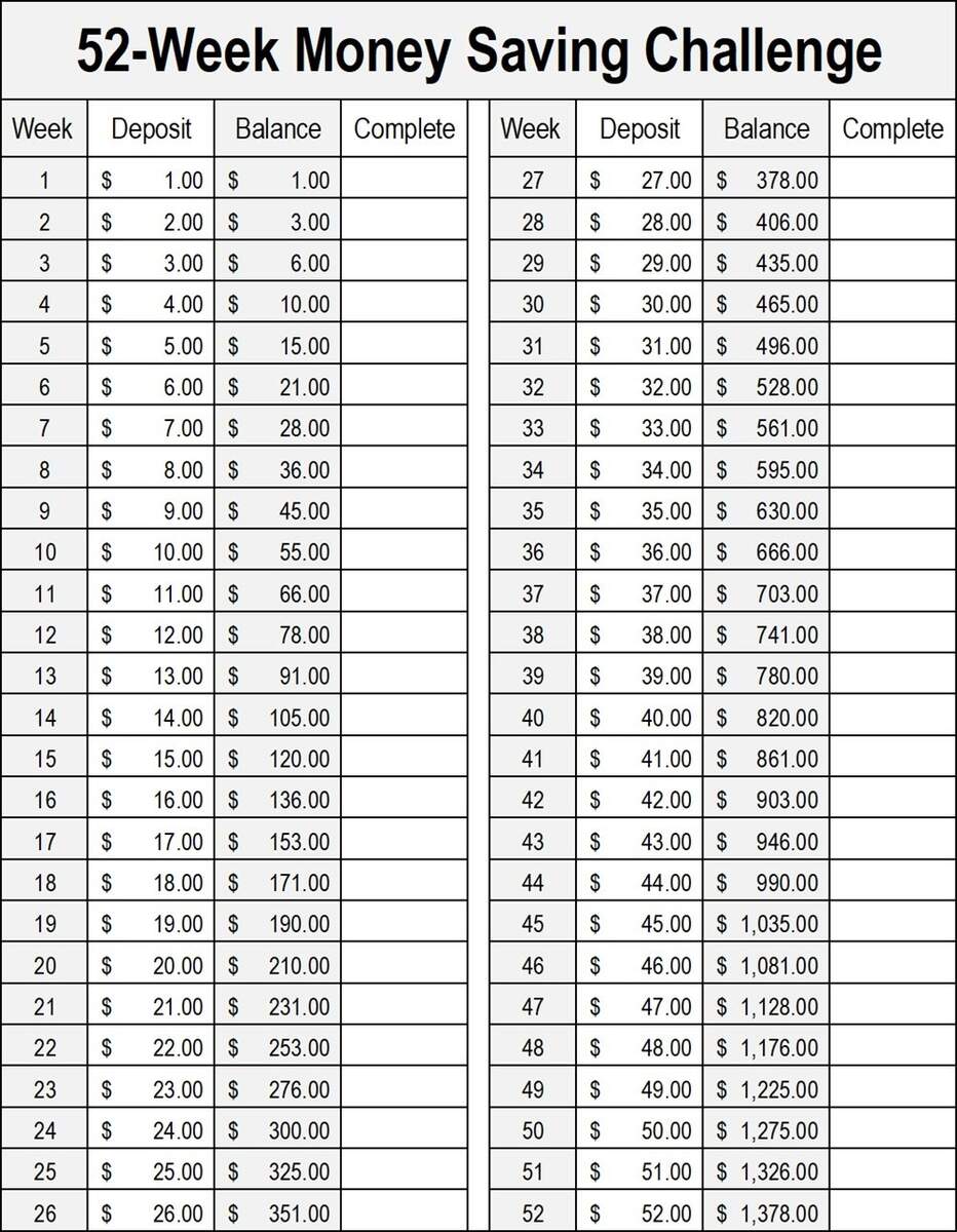 52 Week Money Saving Challenge Printable Sheet