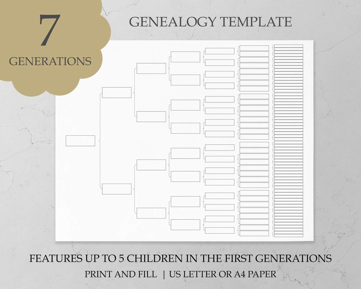 7 Generation Pedigree Chart EdrawMax Template
