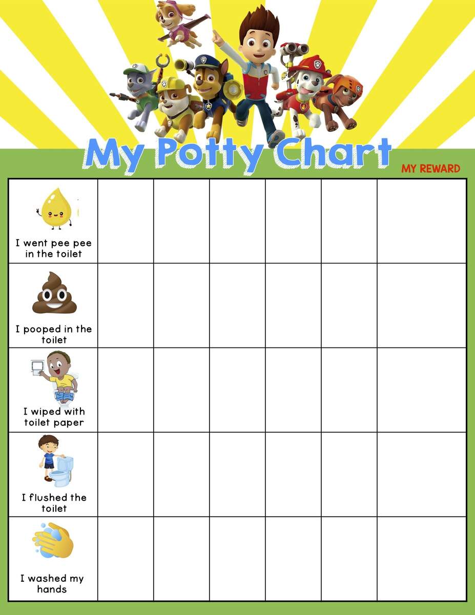 7 Potty Training Chart Ideas Potty Training Chart Potty Training Potty 7 Potty Training Chart Ideas Potty Training Chart Potty Training Potty