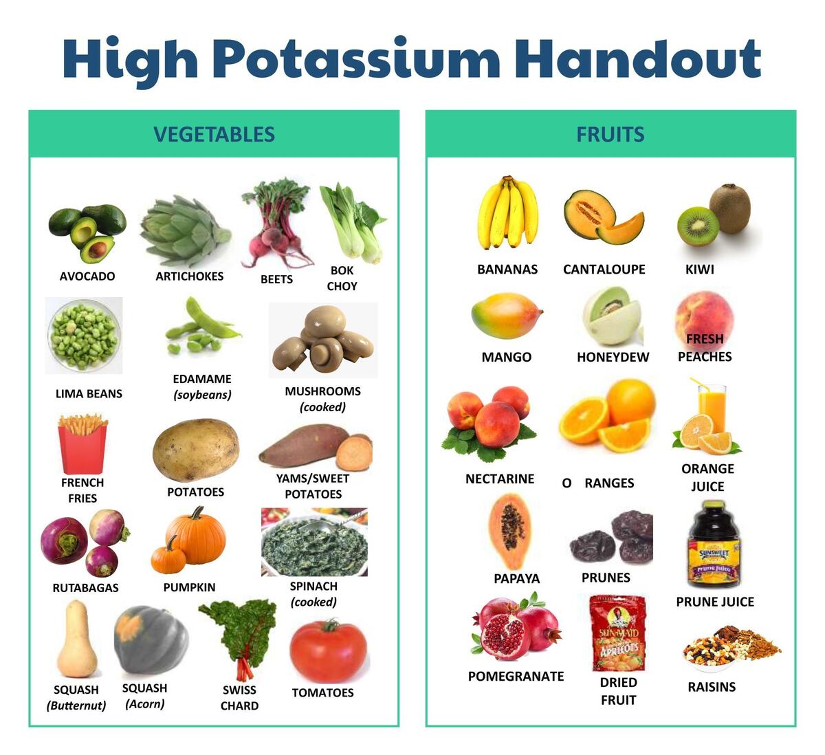 8 Best High Potassium Foods Ideas High Potassium Foods Potassium Foods High Potassium