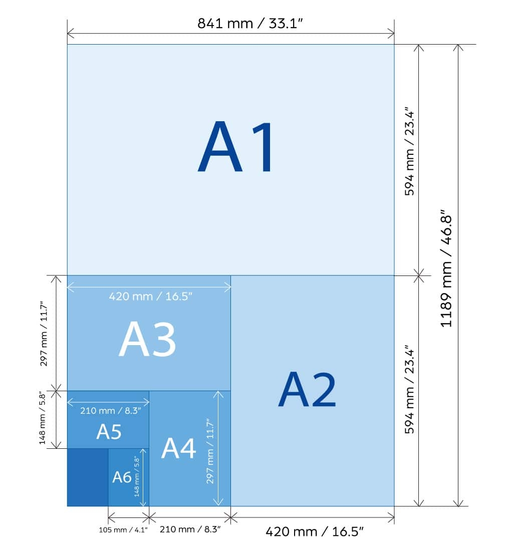 Paper Size Guide Hobbycraft