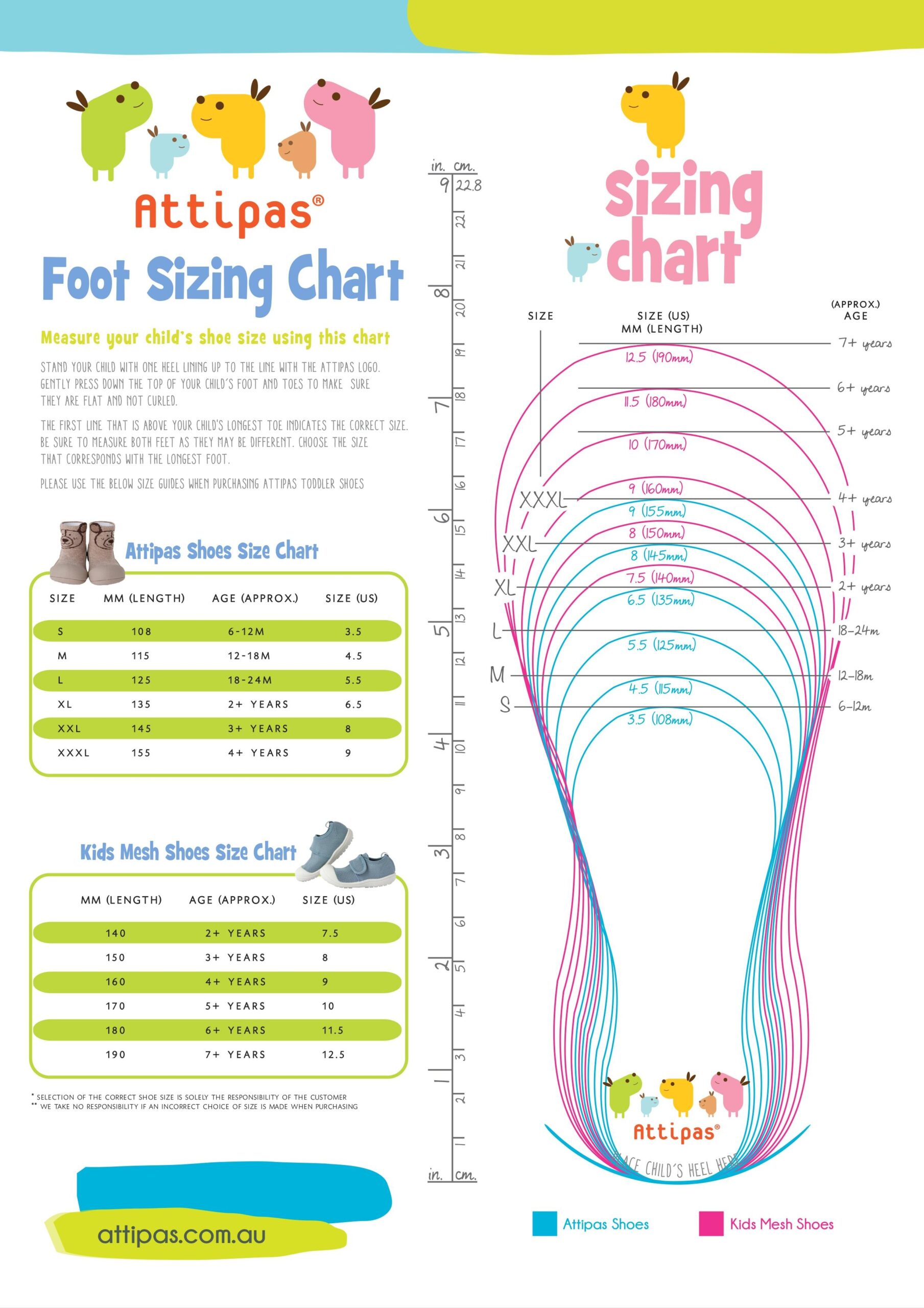 Age Average Female Foot Size Us Feet Average Shoe Size For Women Average Woman 039 S Shoe Size Us