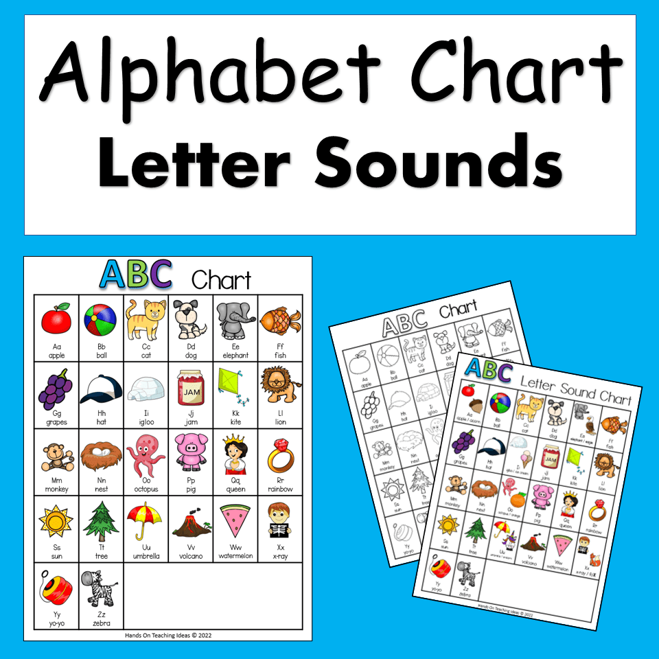 Alphabet Chart Letter Sound Chart Hands On Teaching Ideas Alphabet Chart Letter Sound Chart Hands On Teaching Ideas