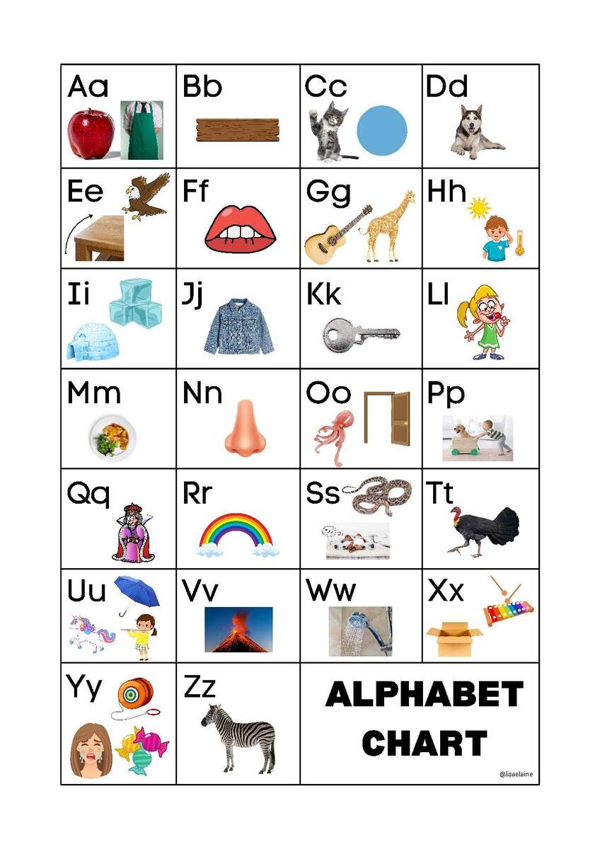 FREE Preschool Kindergarten ABC Flashcards Printable Chart