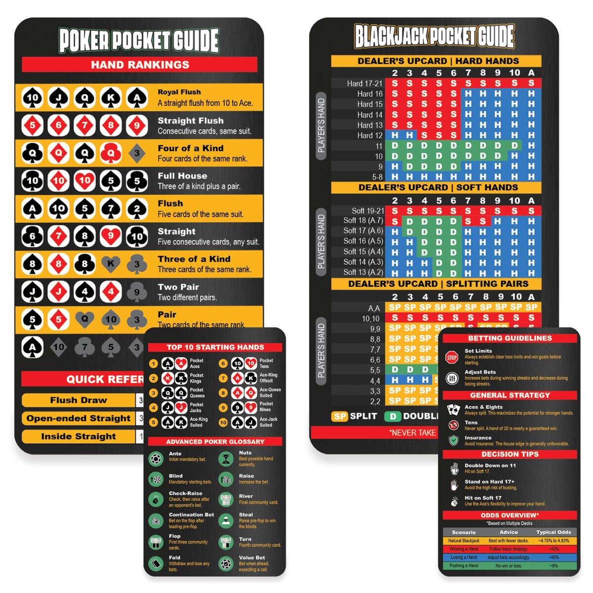Amazon Metal Blackjack Strategy Card Chart Poker Hands Strategy Card With Wallet Sized Magnifying Glass Made From Stainless Steel Perfect Your Texas Hold Em Video Poker Black Jack