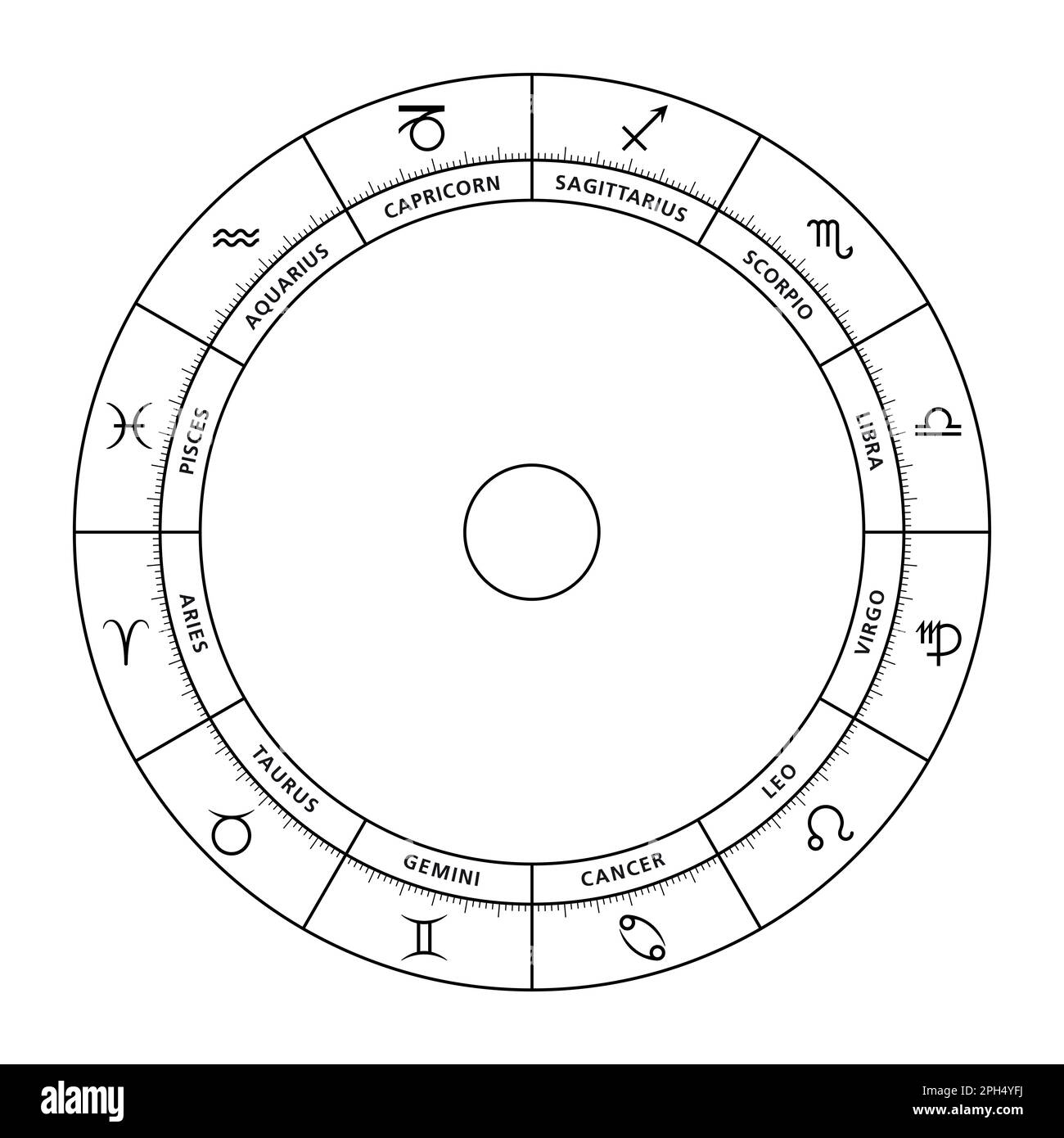 Astrology Chart Cut Out Stock Images Pictures Alamy Astrology Chart Cut Out Stock Images Pictures Alamy