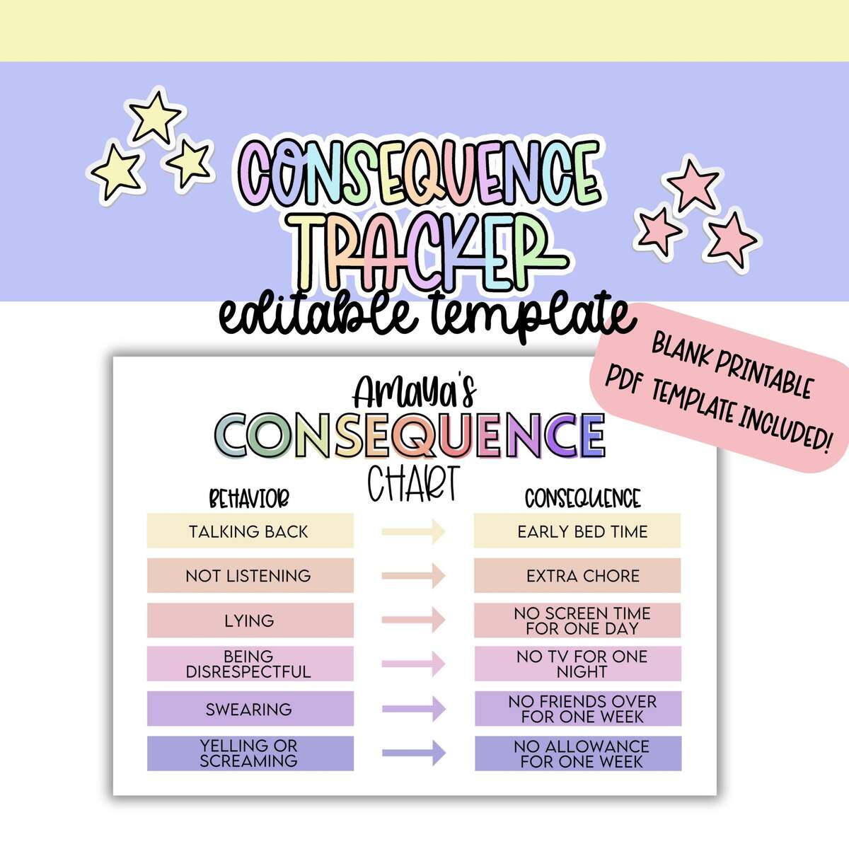 Attitude Chart Etsy Singapore