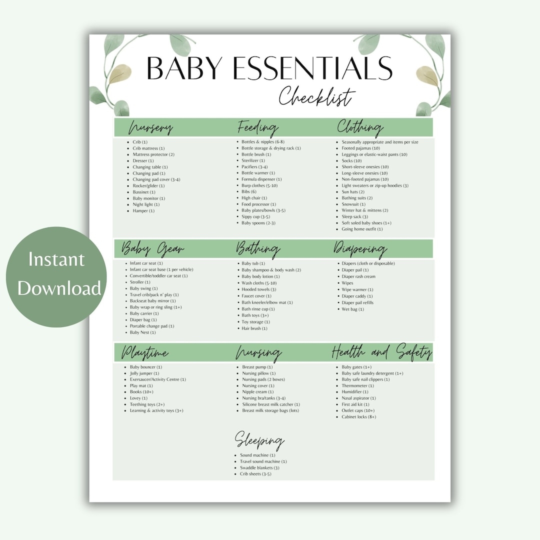 Baby Essentials Checklist Newborn Essential Checklist Baby Preparation Baby Essentials Baby Registry Checklist Baby Planning Etsy