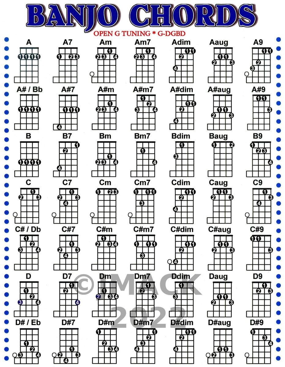 Banjo Chord Chart For Banjo Lesson G D G B D Etsy Norway Banjo Chord Chart For Banjo Lesson G D G B D Etsy Norway