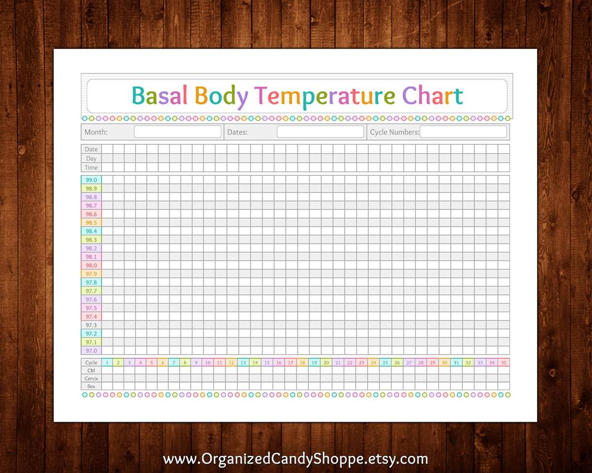 Basal Body Temperature Chart 1 Page Instant Download PDF Printable Etsy Basal Body Temperature Chart