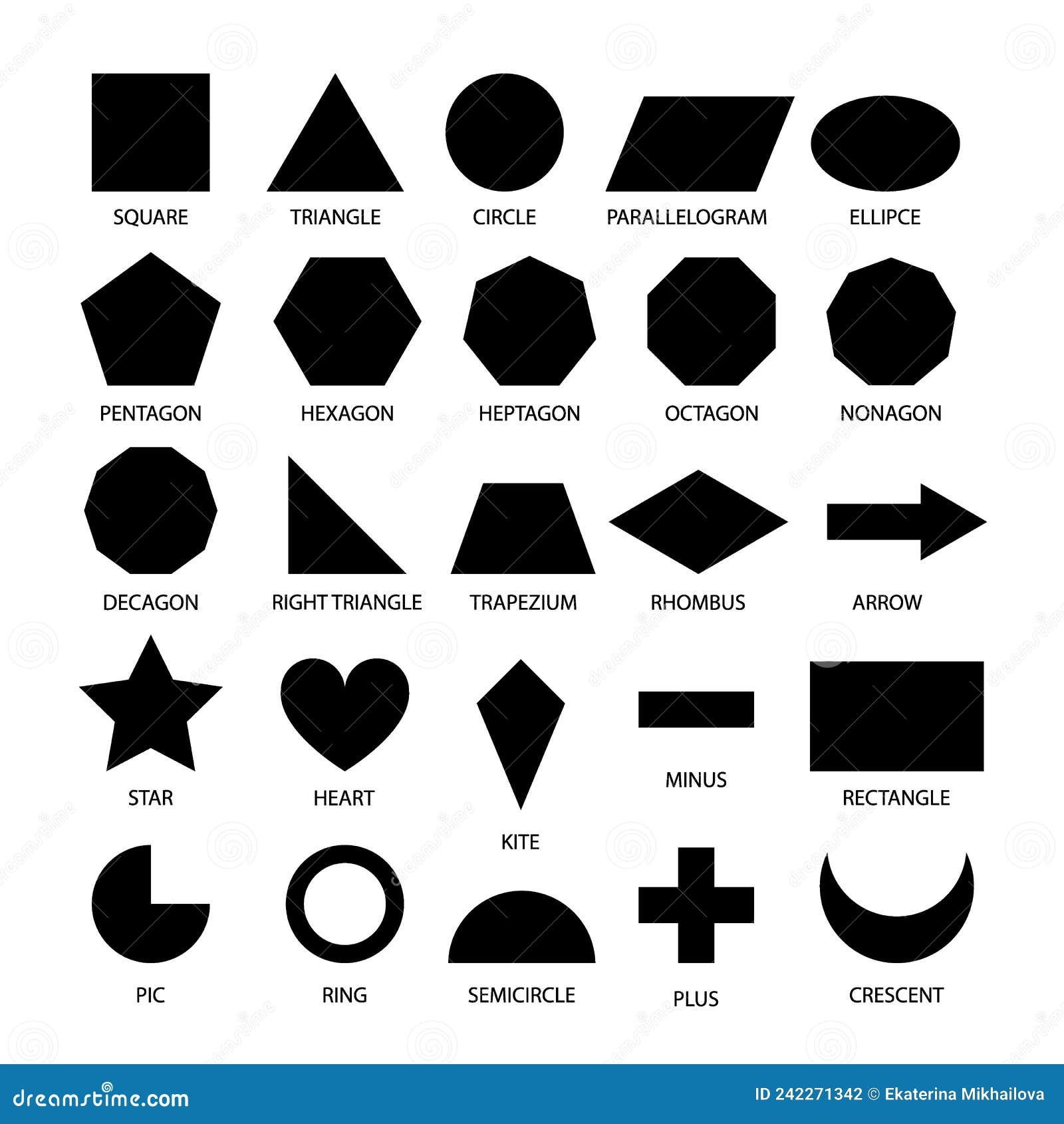 Basic Shapes Geometric Stock Illustrations 21 502 Basic Shapes Geometric Stock Illustrations Vectors Clipart Dreamstime
