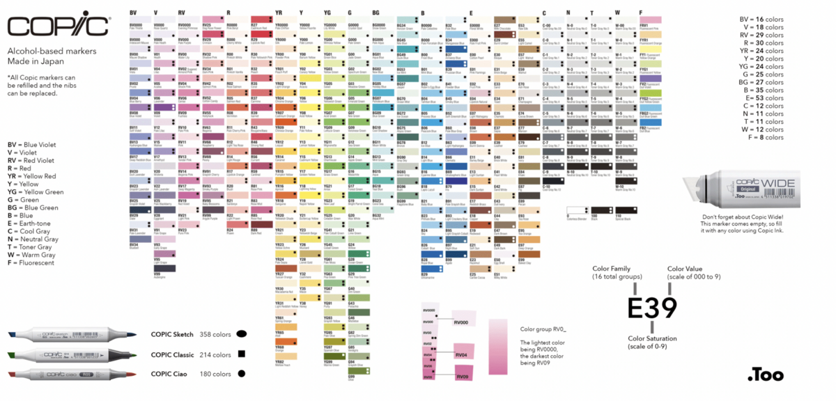 Blank Copic Swatch Book Printable Copic Marker List Color Chart Copic Marker All Colors
