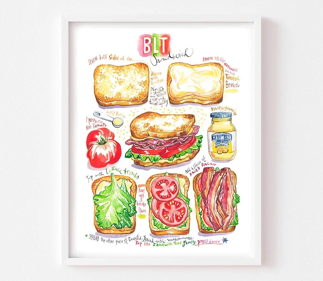 BLT Sandwich Watercolor Recipe Art Print American Food Kitchen Decor Etsy