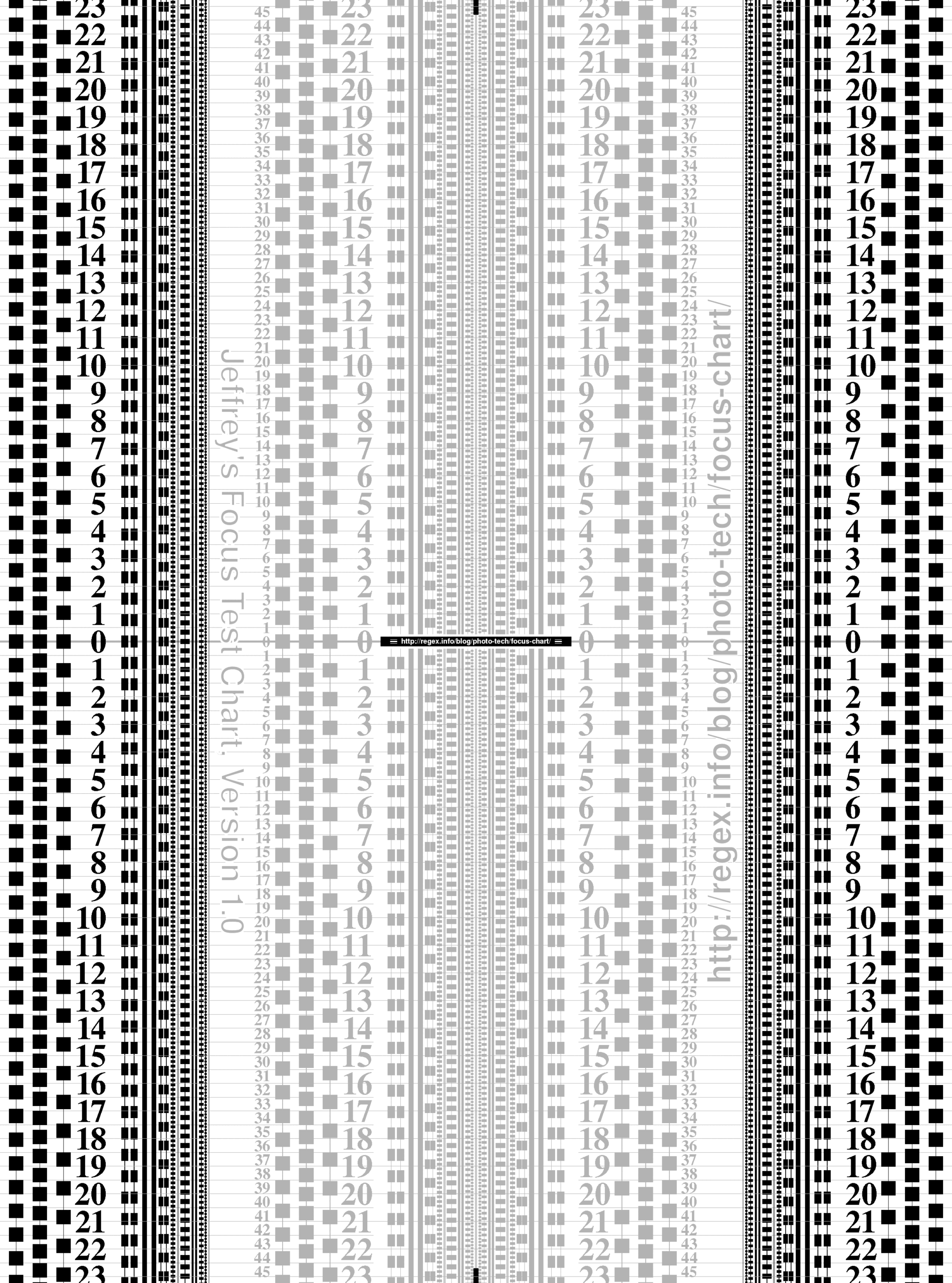 Camera Lens Calibration Chart 2025 Www L4h Es