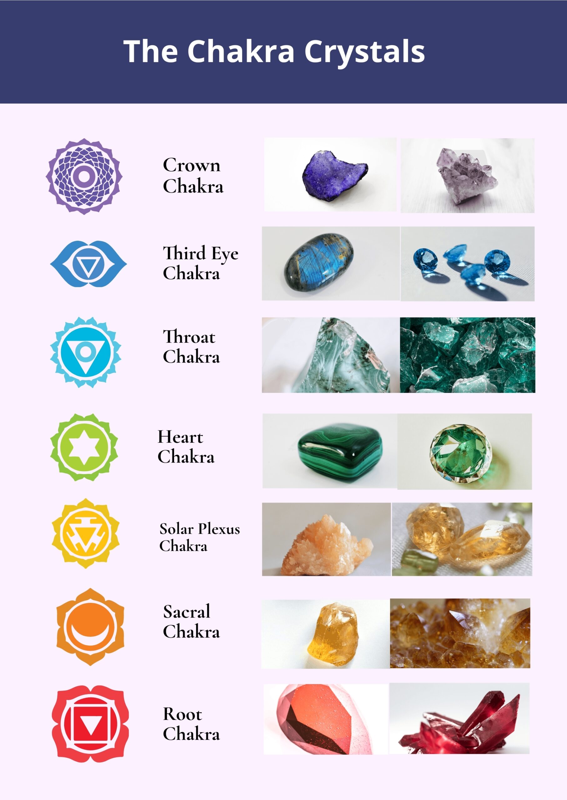 Crystal Healing Reference Chart According To Chakra PRINTABLE INSTANT DOWNLOAD At A Glance Poster Spiritual Learning Education 1 Page Etsy Norway