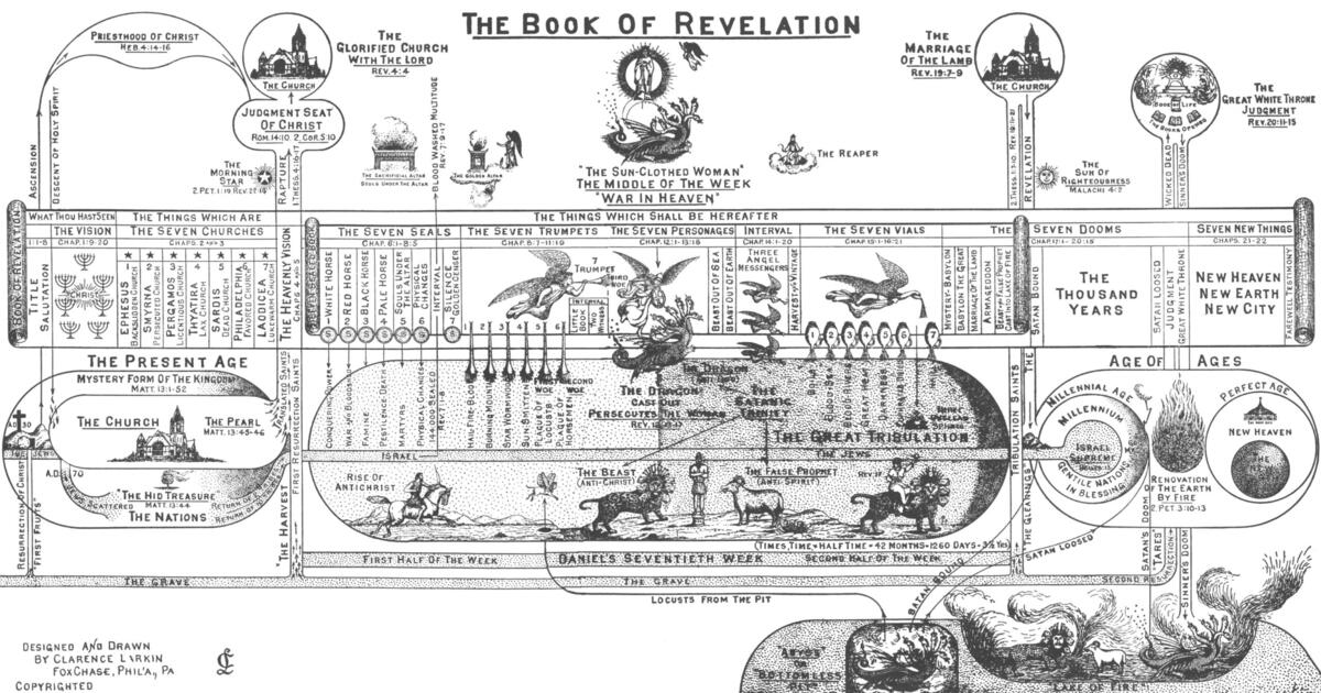 Chapter 22 The Seven Churches Dispensational Truth Study Resources Chapter 22 The Seven Churches Dispensational Truth Study Resources