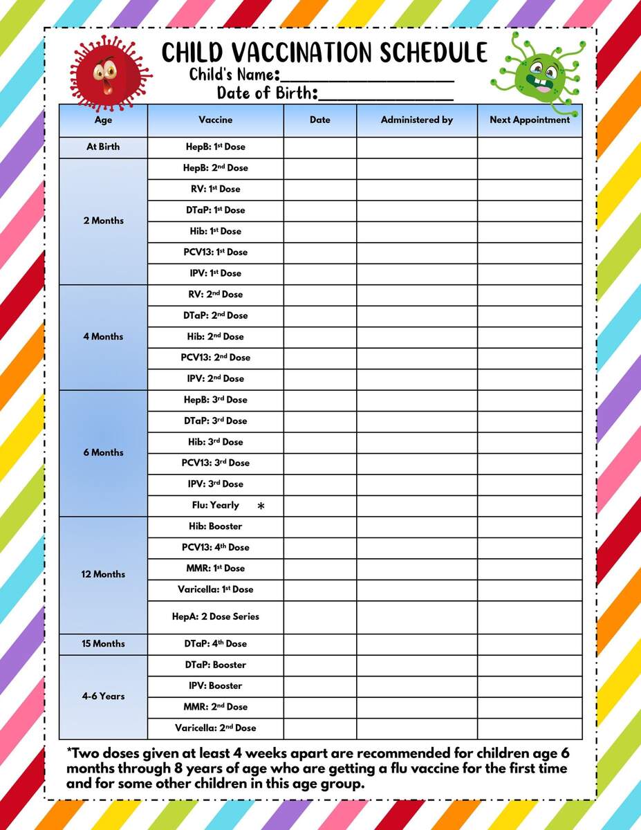 Child Vaccination Schedule Printable Immunization Record PDF Download Etsy Hong Kong