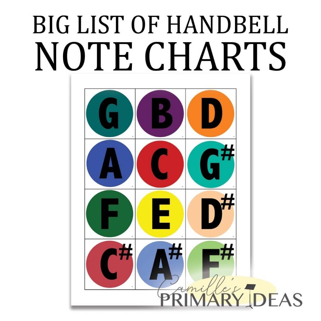 Christmas Bells Bell Chart For Descant Camille S Primary Ideas