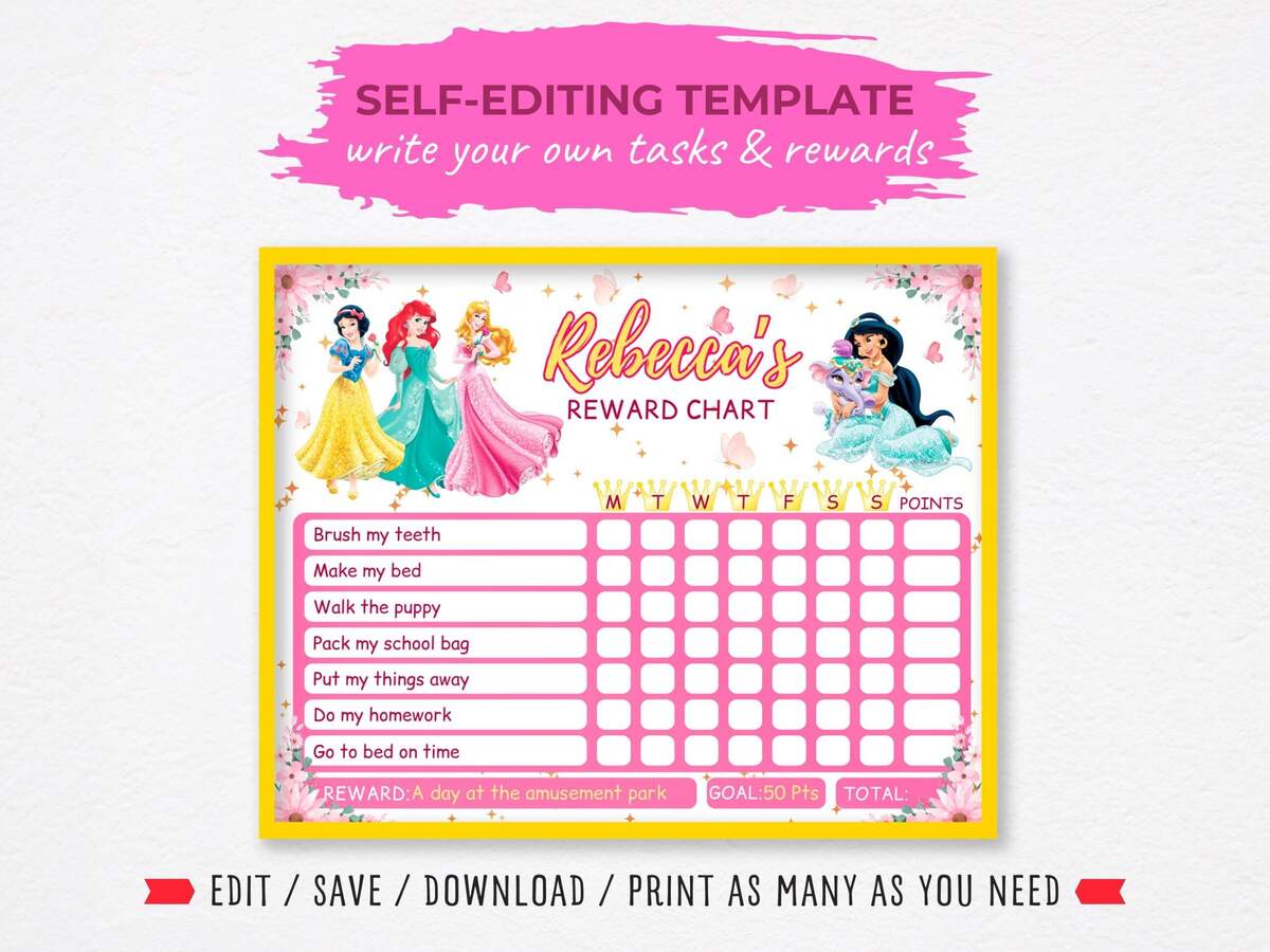 Cinderella Sticker Chart Etsy Cinderella Sticker Chart Etsy