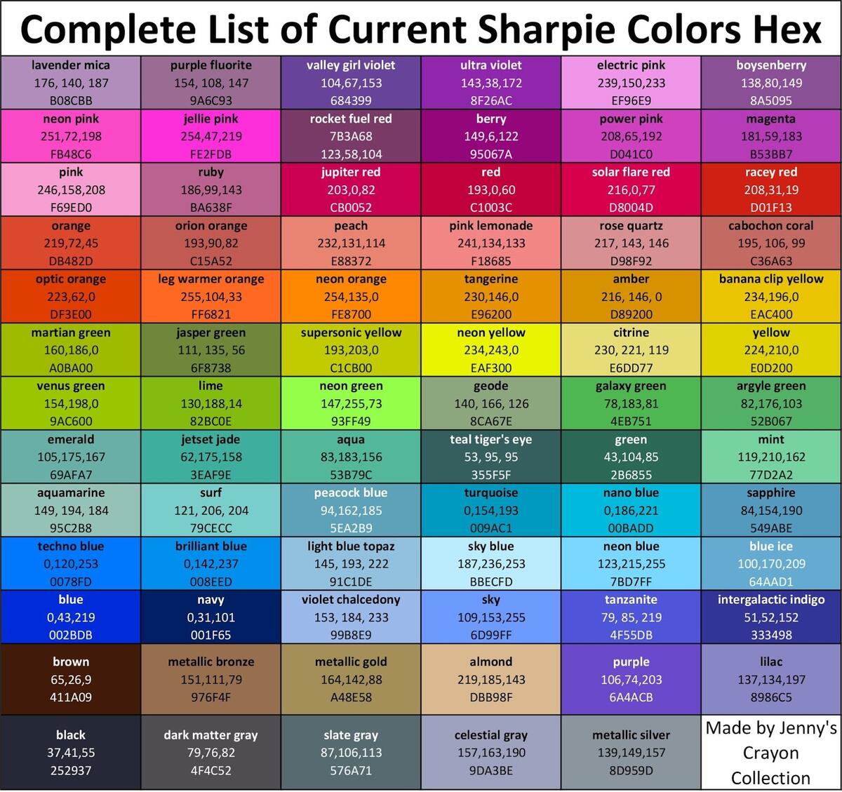 Complete List Of Sharpie Marker Colors Fine And Ultra Fine Jenny S Crayon Collection Complete List Of Sharpie Marker Colors Fine And Ultra Fine Jenny S Crayon Collection