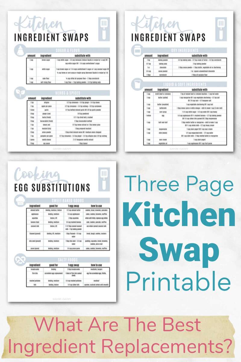 Free Printable Kitchen Conversion Chart