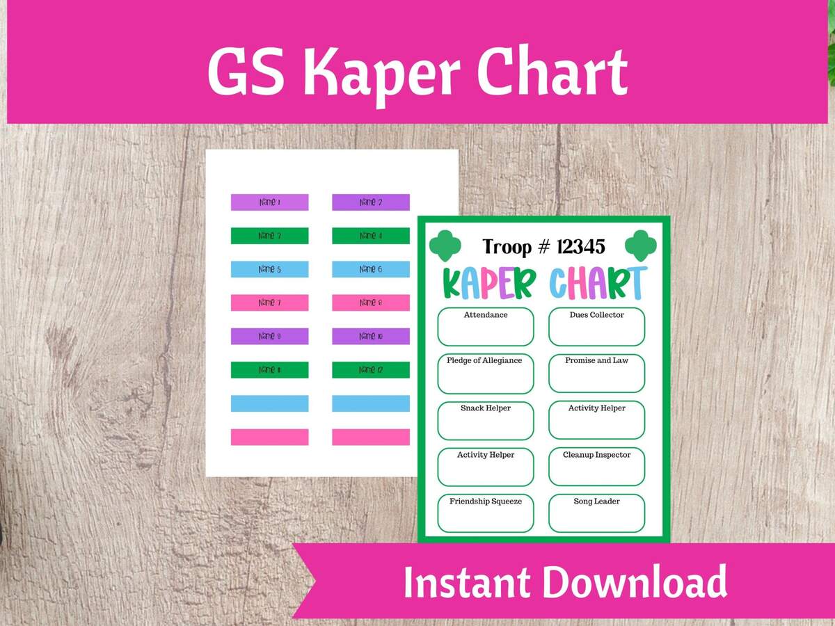 Daisy Kaper Chart Etsy