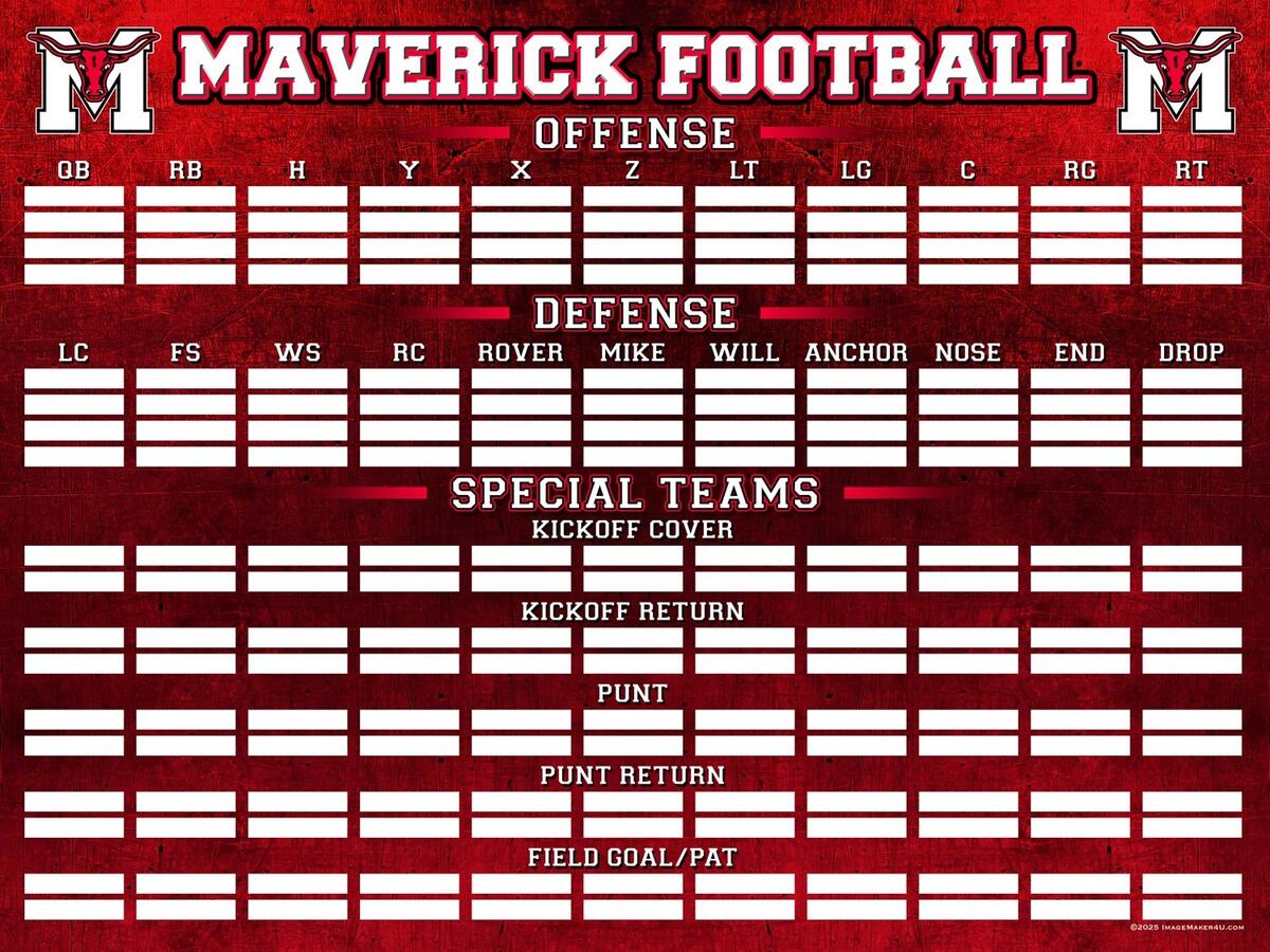 Depth Charts Free Football Depth Chart Templates Editable And Printable