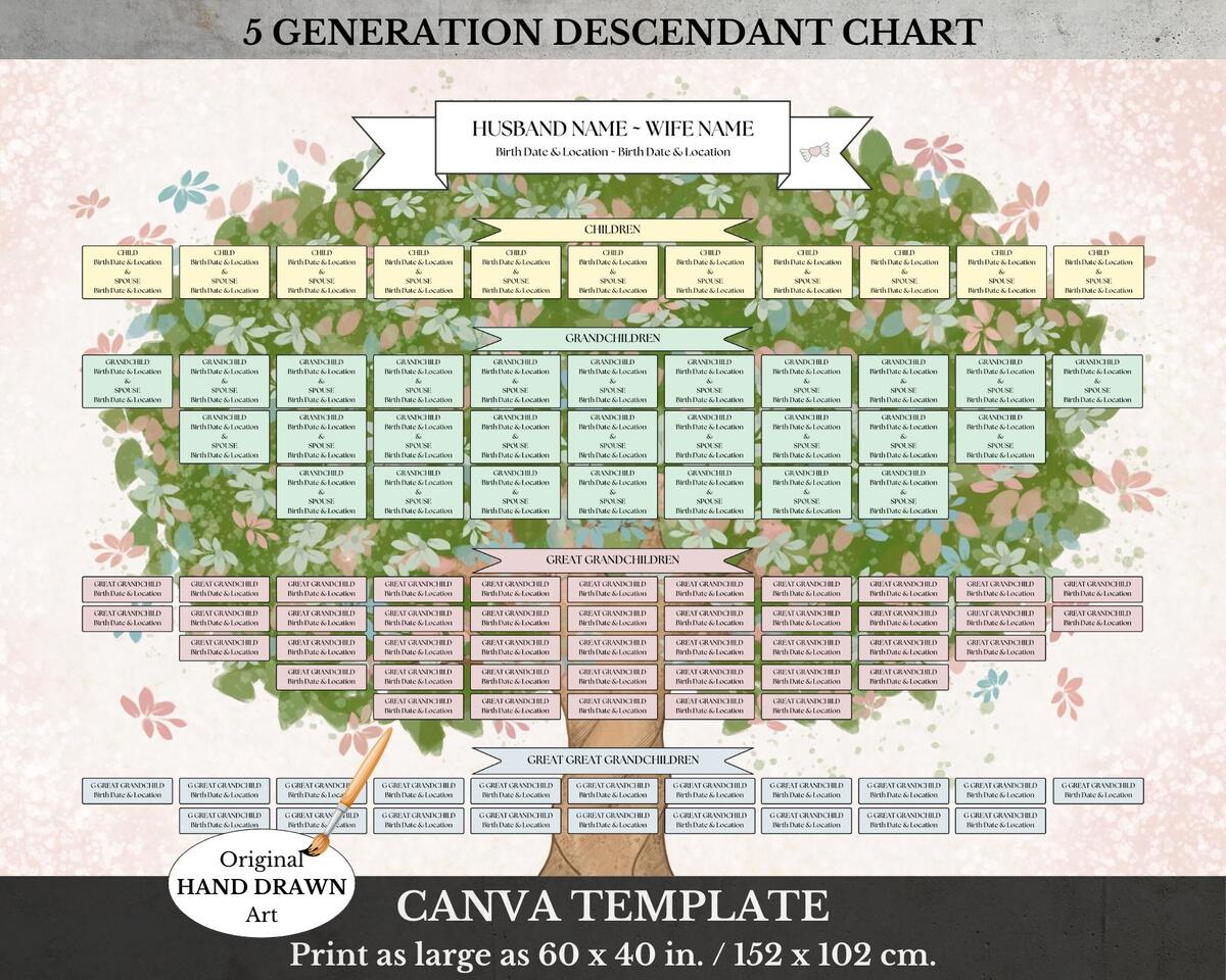 Descendant Chart Template Etsy