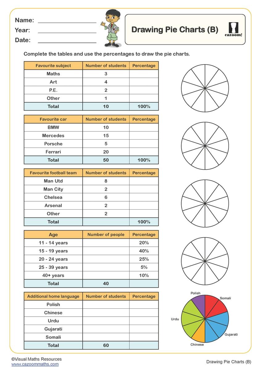 Drawing Pie Charts B Worksheet Key Stage 2 PDF Algebra And Statistics Worksheets Drawing Pie Charts B Worksheet Key Stage 2 PDF Algebra And Statistics Worksheets