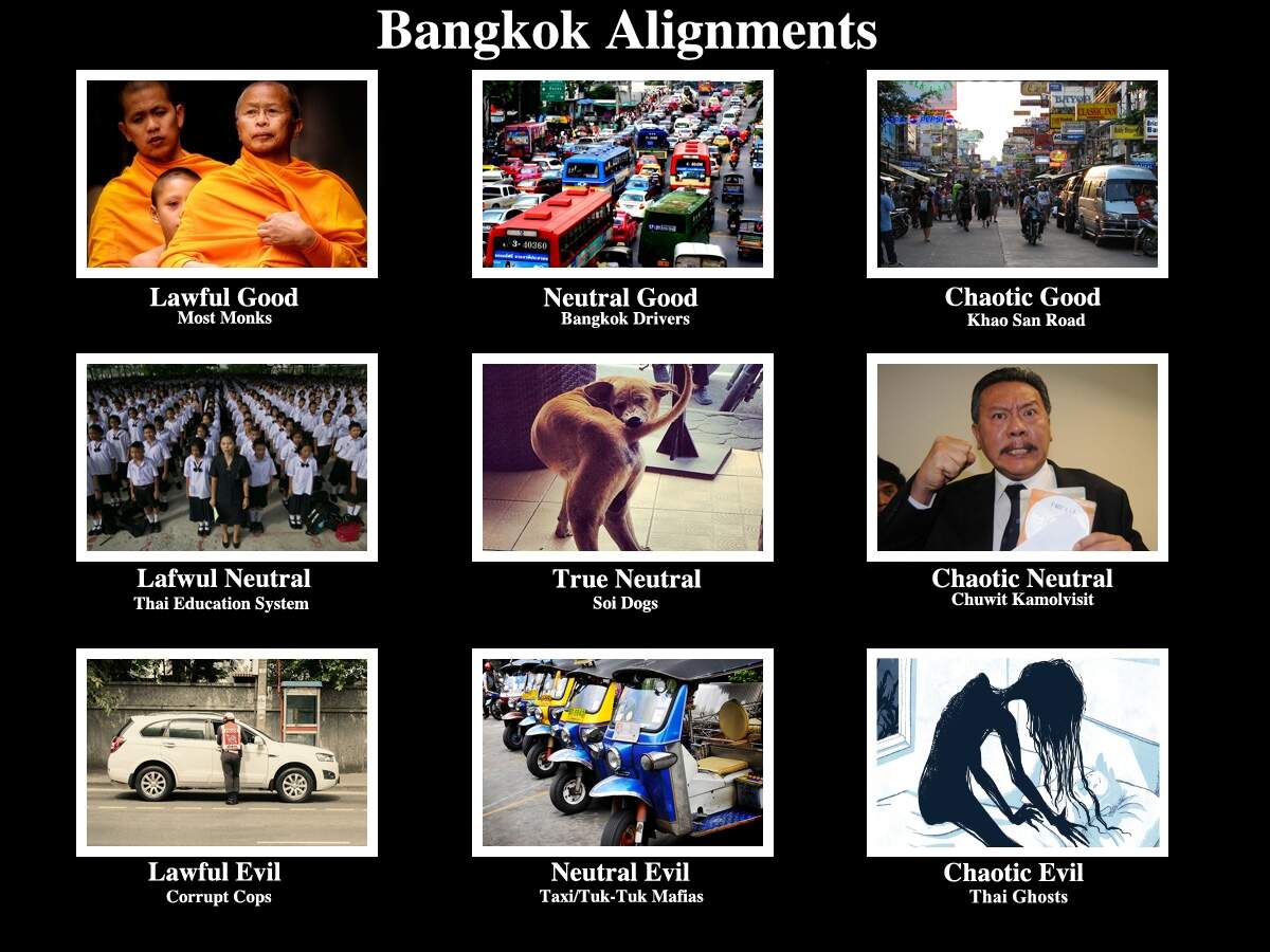 Dungeons Dragons Bangkok An Alignment Cheat Sheet For The Whole City Greg To Differ Dungeons Dragons Bangkok An Alignment Cheat Sheet For The Whole City Greg To Differ