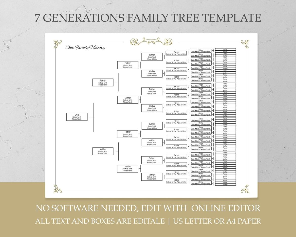 Editable Genealogy Chart Paternal Family Line Printable Family Chart Genealogy Pedigree 7 Generations Family Tree Chart Genealogy Organizer Etsy