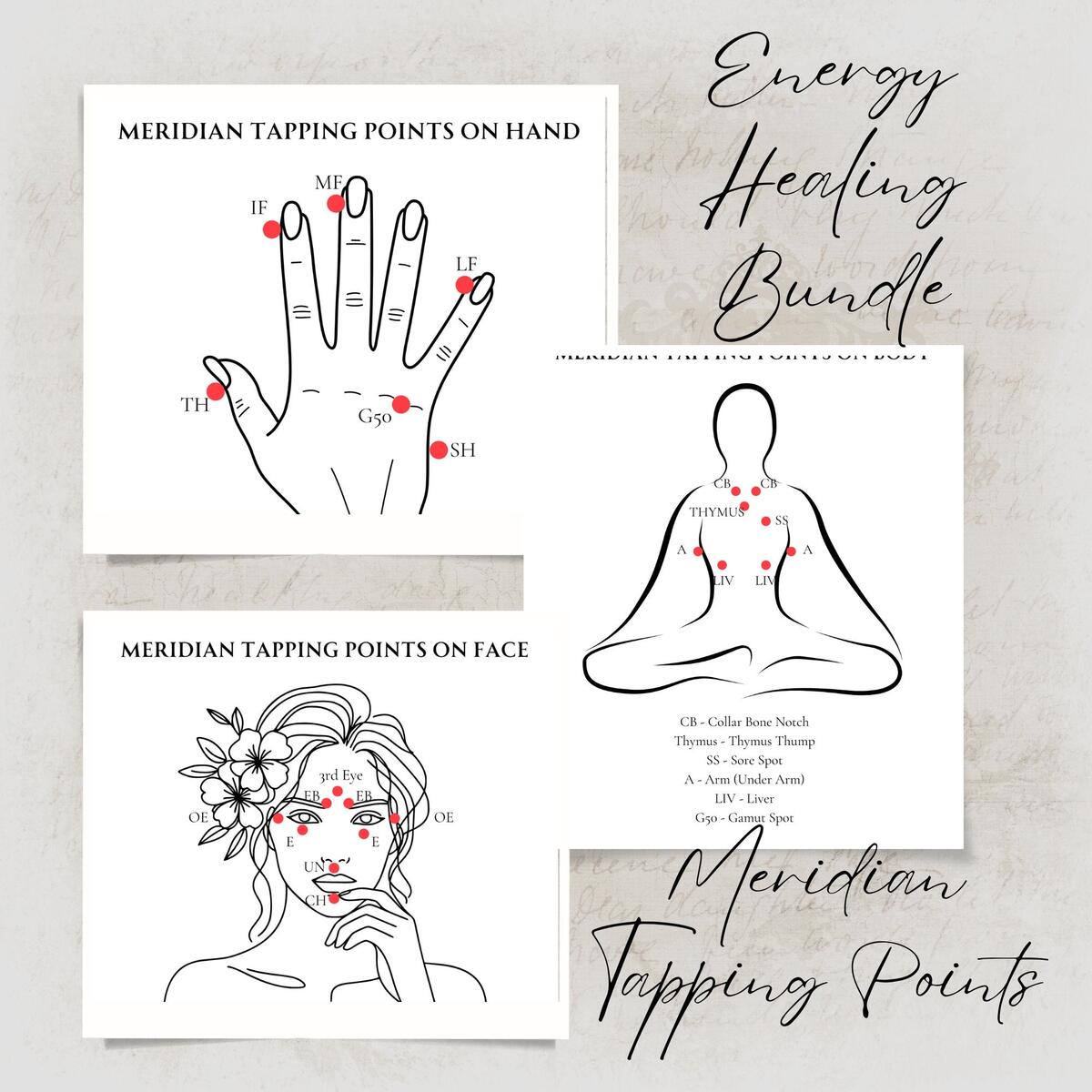 EFT TFT Tapping Points Chart Meridian Guide Poster Energy Healing Digital Download Etsy Tft Decor Etsy