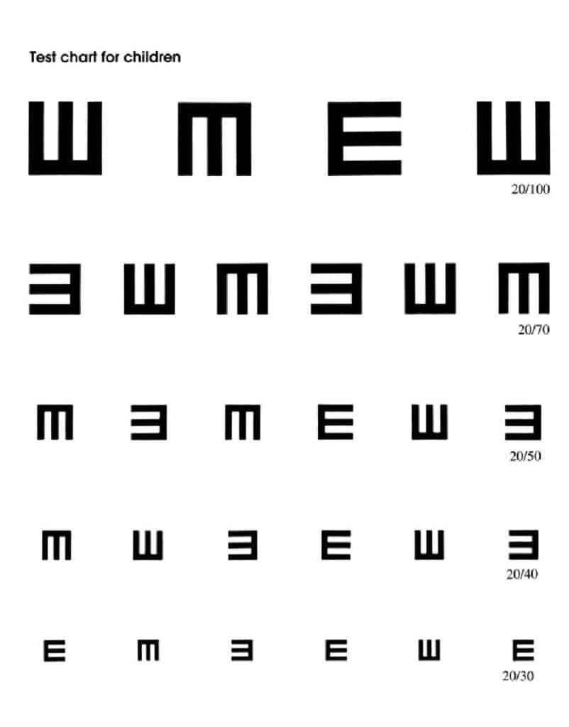 Emotion Chart For Kids Snellen AND Kindergarten Children Plastic Eye Vision Exam Test Wall Charts 22 By 11 In 10 Set Pack 10 Snellen And 10 Kindergarten Kids Measuring Chart For Wall
