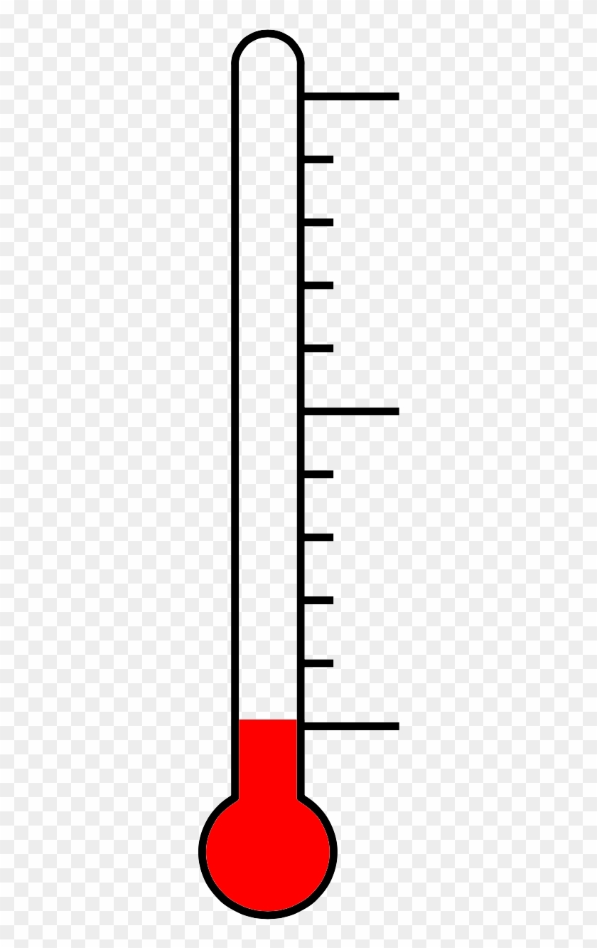 Empty Goal Thermometer Parallel Free Transparent PNG Clipart Images Download Empty Goal Thermometer Parallel Free Transparent PNG Clipart Images Download
