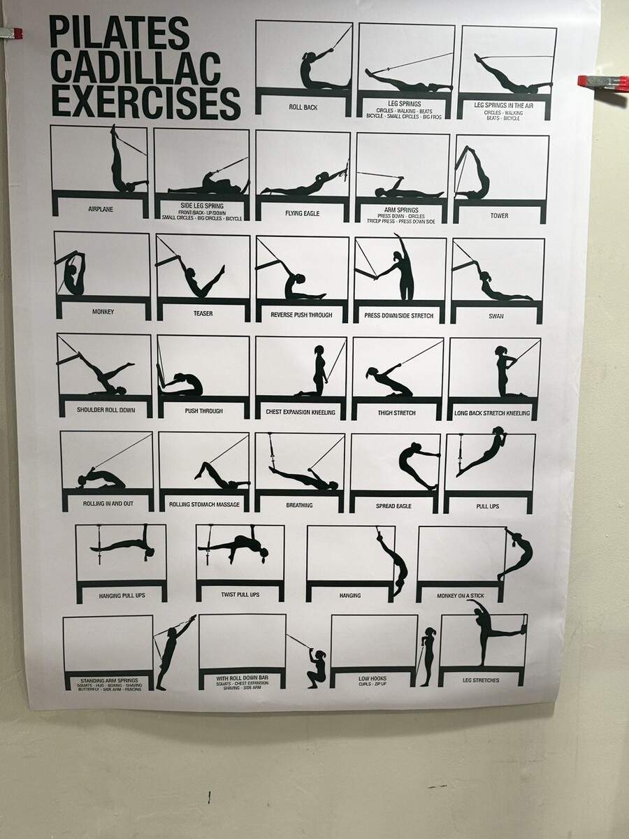 Exercise Equipment Weider Total Bodyworks 5000 Exercise Chart Total Body Weider Body Works Exercise Chart Chart Weider Total