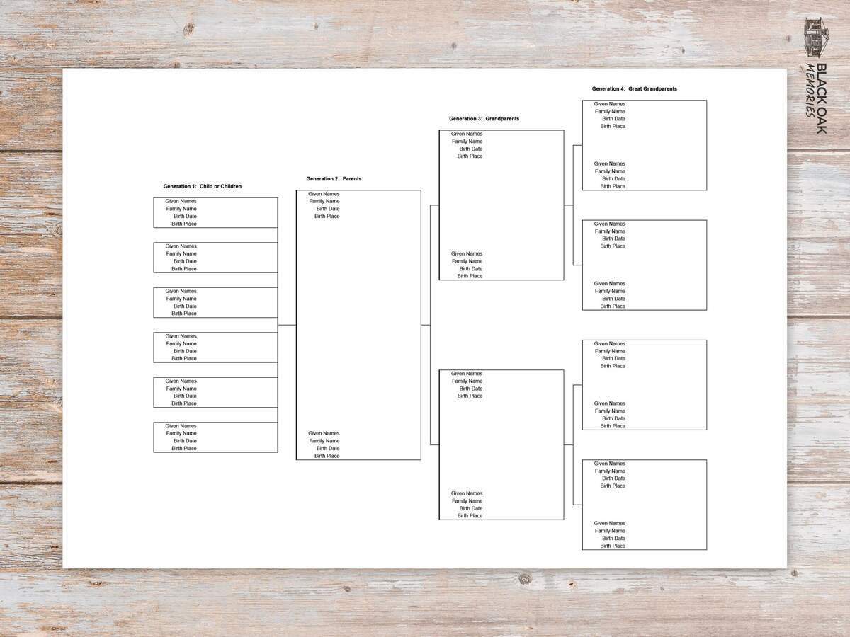 Family Tree Pedigree Chart 4 Generations Digital Printable Fillable PDF And XLSX Spreadsheet Family Tree Template Etsy Sweden Family Tree Pedigree Chart 4 Generations Digital Printable Fillable PDF And XLSX Spreadsheet Family Tree Template Etsy Sweden