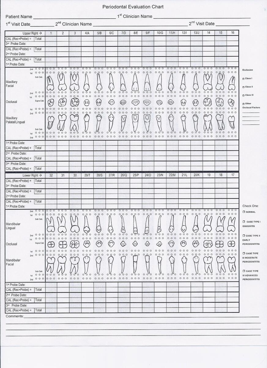 File Periodontal Chart Illustrated Jpg Wikipedia File Periodontal Chart Illustrated Jpg Wikipedia