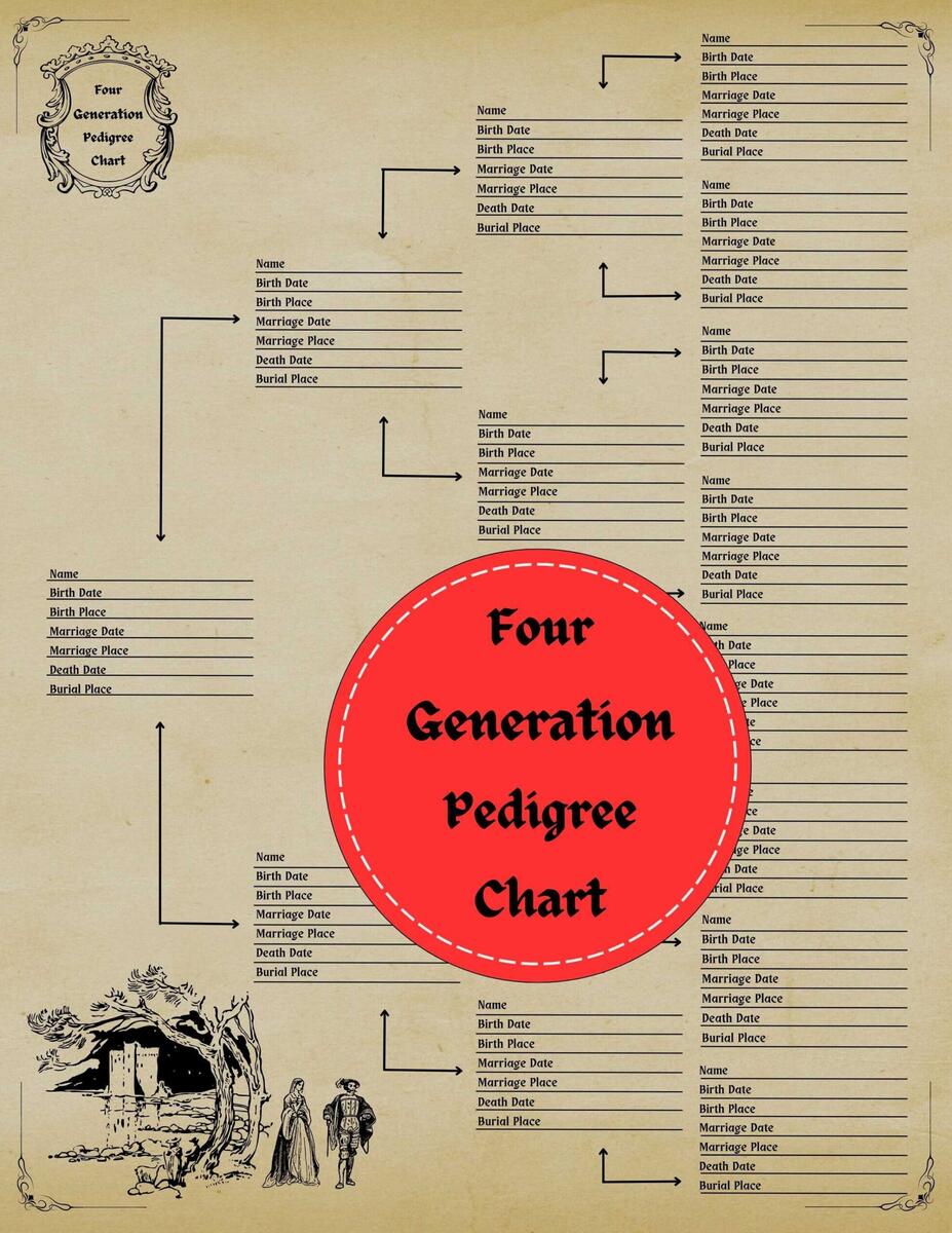 Four Generation Family Tree Template In Excel Word Apple Pages Apple Numbers Download Template