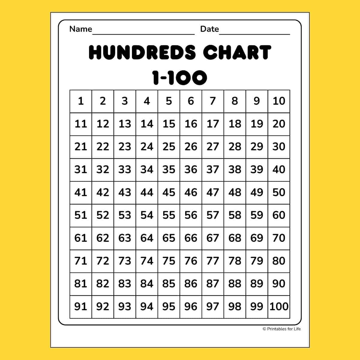 What Is A Hundreds Chart And Why Use One Plus Free Printable Charts Math Kids And Chaos