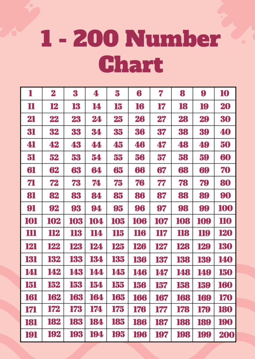 Free 1 200 Number Chart Template To Edit Online