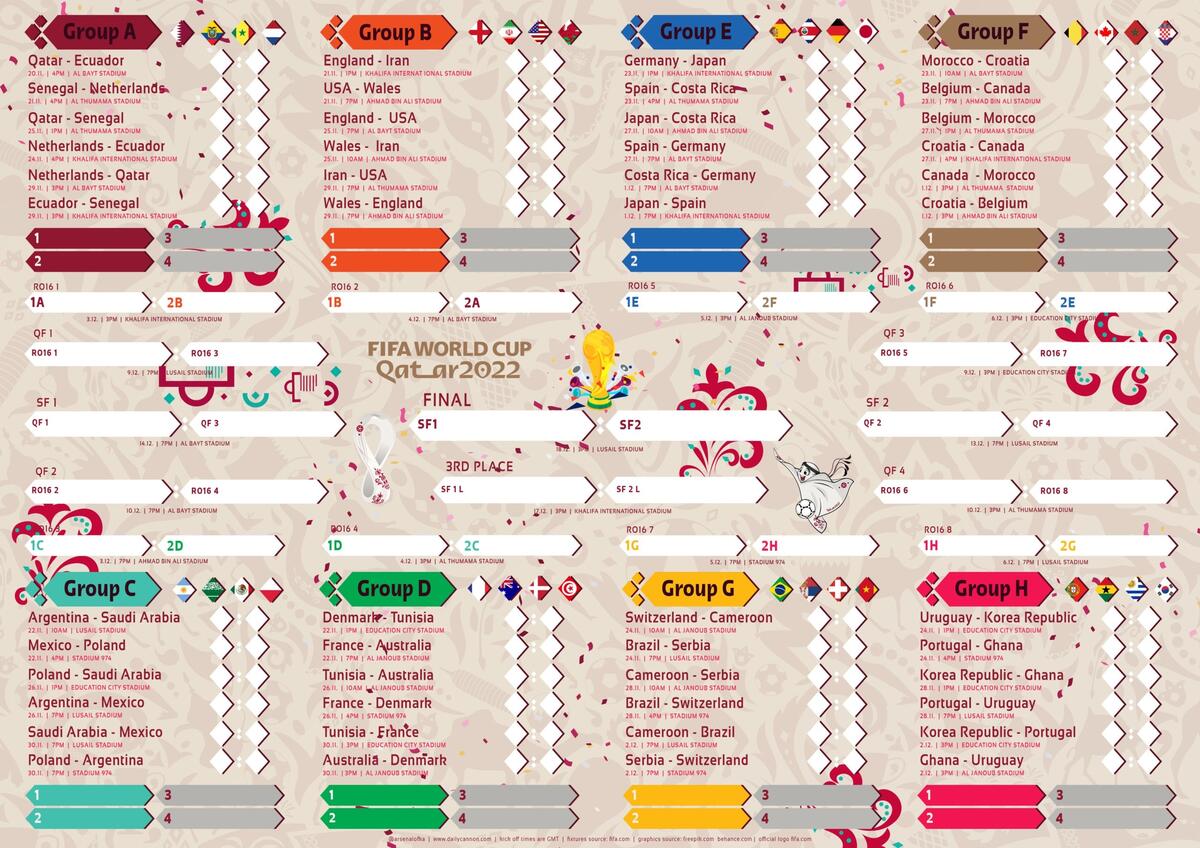 Free 2022 World Cup Wall Chart Printables Free 2022 World Cup Wall Chart Printables