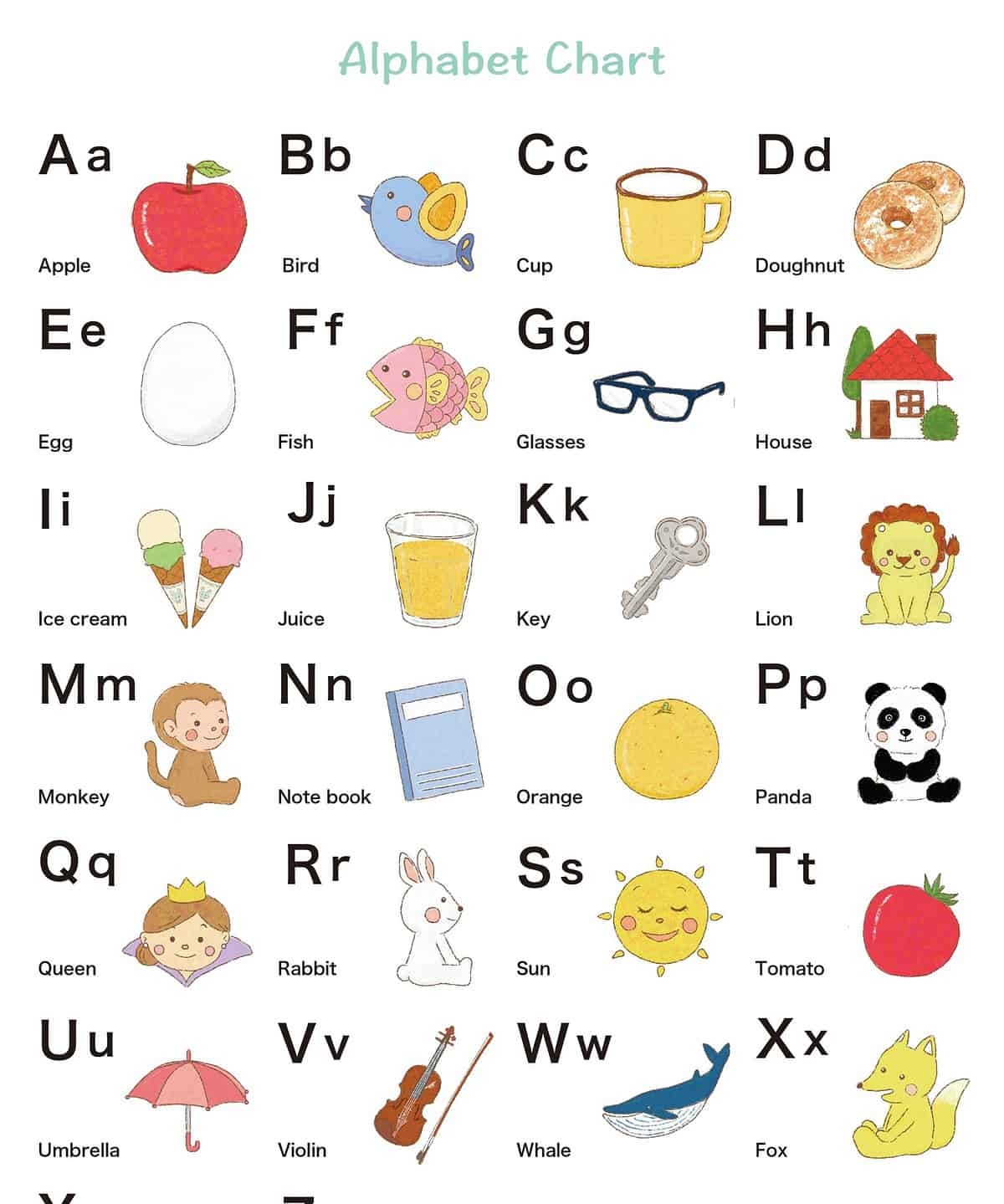 Free Abc Chart For Children Amazon Mini Hebrew Alphabet Chart Book Size Insert Print Cursive UV Protected Study Sheet Diacritics A5 5 7 8x8 1 4 In Aleph Bet Alef Bet Chart With Vowels Cursive Numeric Value Aleph Bet